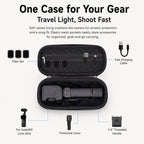 For Insta360 Luna Ultra Portable Carrying Case Hard EVA Travel Storage Bag with Carabiner