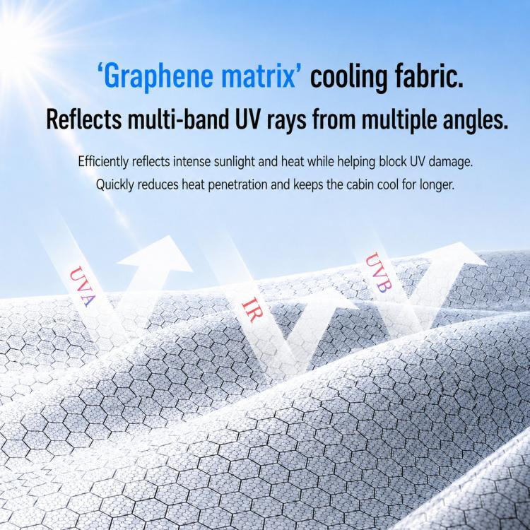 Graphene Car Window Sunshades Electrostatic Adsorption Heat Insulation Car Curtains For UV Protection, Driver, Passenger Seat, 1 Pair Front Window, 1 Pair Rear Window, 4pcs / set, 5pcs / set