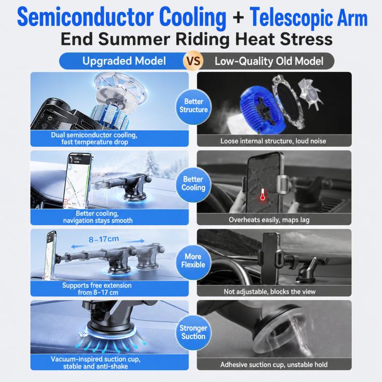 Car Phone Cooler Mount with Suction Cup & Telescopic Arm Semiconductor Cooling Holder with RGB, H5-C12