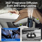 F10 Smart Dual Nozzle Humidifier Aroma Diffuser Portable Car Fragrance Sprayer With Ambient Light