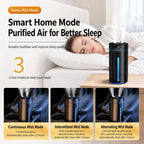 F10 Smart Dual Nozzle Humidifier Aroma Diffuser Portable Car Fragrance Sprayer With Ambient Light