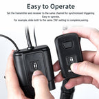 Godox DM16 Camera Flash Sync Universal Wireless Trigger For DSLR Cameras, Transmitter, Receiver, Transmitter+Receiver, Transmitter+2 Receiver, Transmitter+3 Receiver