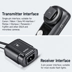 Godox DM16 Camera Flash Sync Universal Wireless Trigger For DSLR Cameras, Transmitter, Receiver, Transmitter+Receiver, Transmitter+2 Receiver, Transmitter+3 Receiver