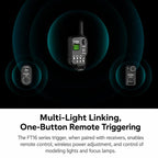 Studio Light Camera Flash Trigger, Godox Transmitter, Godox FT16 Receiver, Godox FT16 Transmitter+Receiver, Godox FT16 Transmitter+2 Receiver, Godox FT16 Transmitter+3 Receiver, Godox FT16-S Receiver, Godox FT16-S Transmitter+Receiver                  ...