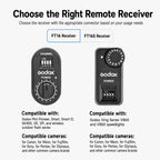 Studio Light Camera Flash Trigger, Godox Transmitter, Godox FT16 Receiver, Godox FT16 Transmitter+Receiver, Godox FT16 Transmitter+2 Receiver, Godox FT16 Transmitter+3 Receiver, Godox FT16-S Receiver, Godox FT16-S Transmitter+Receiver                  ...