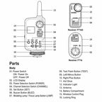 Studio Light Camera Flash Trigger, Godox Transmitter, Godox FT16 Receiver, Godox FT16 Transmitter+Receiver, Godox FT16 Transmitter+2 Receiver, Godox FT16 Transmitter+3 Receiver, Godox FT16-S Receiver, Godox FT16-S Transmitter+Receiver                  ...