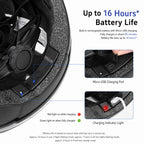 Smart Bike Helmet with Turn Signals LED Rechargeable Commuter Helmet for Electric Scooter Bicycle Skateboard
