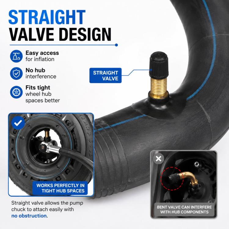 85/65-6.5 Electric Scooter Tire For Kugoo G-Booster / Xiaomi Mini Pro, Straight Valve Inner Tube, With Outer Tire Set