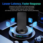 COMFAST CF-986BE PRO BE6500 WiFi 7 USB Adapter Tri-Band 6452Mbps Wireless Network Card, CF-986BE PRO