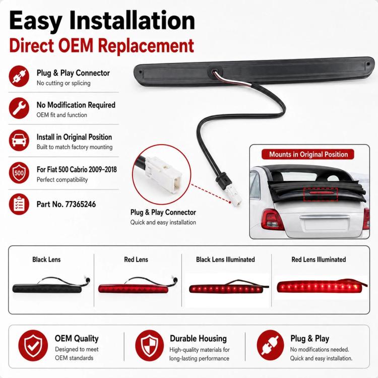For 2009-2018 Fiat 500 Convertible High-Mount Brake Light 77365246 / 68140780AA