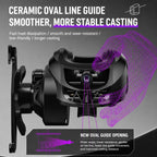 Baitcasting Fishing Reel 7.2:1 Gear Ratio 12-Speed Magnetic Brake System Long Casting Smooth Reel, Plastic Line Cup Blue Left Hand, Plastic Line Cup Blue Right Hand, Plastic Line Cup Red Left Hand, Plastic Line Cup Red Right Hand                       ...