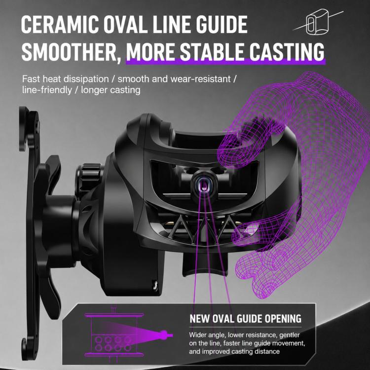 Baitcasting Fishing Reel 7.2:1 Gear Ratio 12-Speed Magnetic Brake System Long Casting Smooth Reel, Plastic Line Cup Blue Left Hand, Plastic Line Cup Blue Right Hand, Plastic Line Cup Red Left Hand, Plastic Line Cup Red Right Hand                       ...