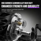Baitcasting Fishing Reel 7.2:1 Gear Ratio 12-Speed Magnetic Brake System Long Casting Smooth Reel, Plastic Line Cup Blue Left Hand, Plastic Line Cup Blue Right Hand, Plastic Line Cup Red Left Hand, Plastic Line Cup Red Right Hand                       ...