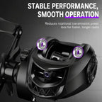 Baitcasting Fishing Reel 7.2:1 Gear Ratio 12-Speed Magnetic Brake System Long Casting Smooth Reel, Plastic Line Cup Blue Left Hand, Plastic Line Cup Blue Right Hand, Plastic Line Cup Red Left Hand, Plastic Line Cup Red Right Hand                       ...