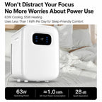 Kaijixiong Dual Core 20L Mini Digital Display Car Fridge Portable Silent Refrigerator For Car & Home Use, US Plug, EU Plug