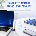 COMFAST CF-733BF WiFi 6 Bluetooth 5.4 USB Adapter AX900 Dual Band Wireless Network Card, CF-733BF