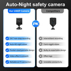 W10 Rechargeable Mini WiFi Camera Cordless 1080P Indoor Security Camera With Magnetic Base Night Vision, W10