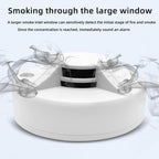 Standalone Smoke Alarm Household Fire Smoke Detector, English, Russian