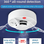 Standalone Smoke Alarm Household Fire Smoke Detector, English, Russian