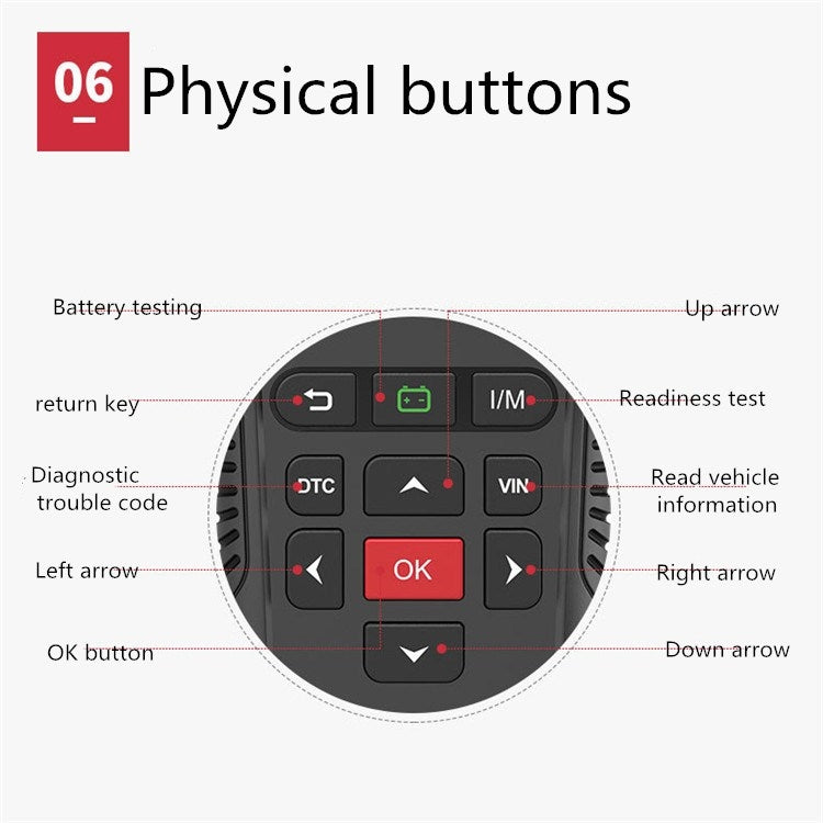 YAWOA YA401 Car Engine Fault Diagnostic Instrument OBD2 Car Fault Reading Card Battery Detector, YAWOA YA401
