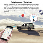 TK303F Car Truck Vehicle Tracking GSM GPRS GPS Tracker without Remote Control, TK303F