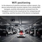 C26 Mini GPS Positioning Tracker Strong Magnetic Positioning Anti-lost Device, C26