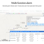TK108 2G 4PIN Realtime Car Truck Vehicle Tracking GSM GPRS GPS Tracker, Support AGPS with Relay and Battery, 4PIN