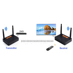 Measy FHD676 Full HD 1080P 3D 5-5.8GHz Wireless HDMI Transmitter (Transmitter + Receiver) Transmission Distance: 200m, Specifications:EU Plug, FHD676 (EU Plug), FHD676 (UK Plug), FHD676 (US Plug), FHD676 (AU Plug)