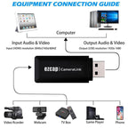 EZCAP313 Gamera Link HD USB Capture Card, EZCAP313