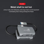 Z30 HDMI Female + Mic to HDMI Female + Audio + USB 2.0 Video Capture Box, Z30