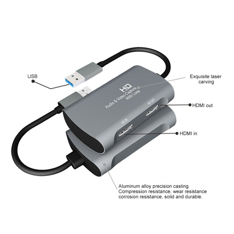 Z31 HDMI Female to HDMI Female + Audio + USB 2.0 Video Capture Box, Z31
