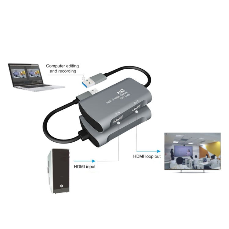 Z31 HDMI Female to HDMI Female + Audio + USB 2.0 Video Capture Box, Z31