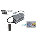 Z31 HDMI Female to HDMI Female + Audio + USB 2.0 Video Capture Box, Z31