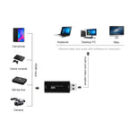 Z32 HDMI Female to HDMI Female Audio Video Capture Adapter Box, Z32