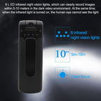 B18 Back Clip Design 1080P HD Camera Recording Pen, Support Motion Detection / Infrared Night Vision /180 Degrees Rotation Camera / TF Card