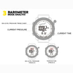 NORTH EDGE Multi-function Waterproof Outdoor Sports Electronic Smart Watch, Support Humidity Measurement / Weather Forecast / Speed Measurement, Style: Nylon Strap, Nylon Strap