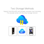 M200A 1080P WiFi Intelligent Round Button Video Doorbell, Support Infrared Motion Detection & Adaptive Rate & Two-way Intercom & Remote / PIR Wakeup, M200A