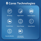 DoorBell i9 Wireless Doorbell Camera, Night vision, Motion Detection, Two-way Intercom, i9