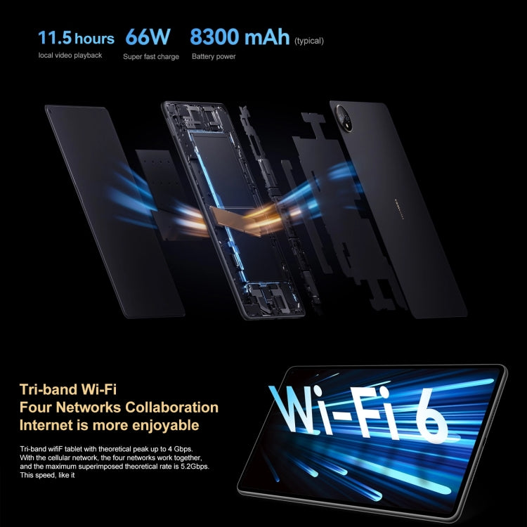 HarmonyOS 3 Qualcomm Snapdragon 870 Octa Core up to 3.2GHz, Support Dual WiFi / BT / GPS, Not Support Google Play, GOT-W29 8GB+256GB / White, GOT-W29 8GB+256GB / Black, GOT-W29 8GB+256GB / Blue