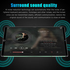 Android 7.0 MT6592 Octa Core, Support Dual SIM, WiFi, BT, GPS