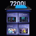 ALLDOCUBE iPlay 80 mini Ultra Tablet PC, 12GB+256GB, 8.8 inch Android 16 Dimensity 8300 Octa Core Support Dual SIM 4G LTE