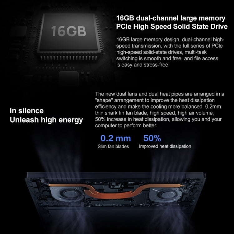 Windows 10 Home Chinese Version, Intel Core i5-1135G7 Quad Core up to 4.2GHz, Iris Xe Graphics, Support Bluetooth / HDMI, US Plug, MateBook 14 i5-1135G7