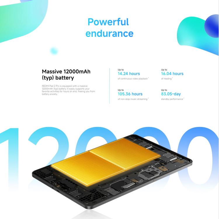 REDMI Pad 2 Pro 12.1 inch Tablet PC, 8GB+128GB, HyperOS 3, Snapdragon 7s Gen4 Octa Core CPU, 8GB+128GB