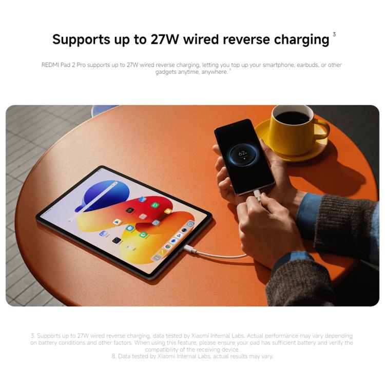REDMI Pad 2 Pro 12.1 inch Tablet PC, 8GB+128GB, HyperOS 3, Snapdragon 7s Gen4 Octa Core CPU, 8GB+128GB