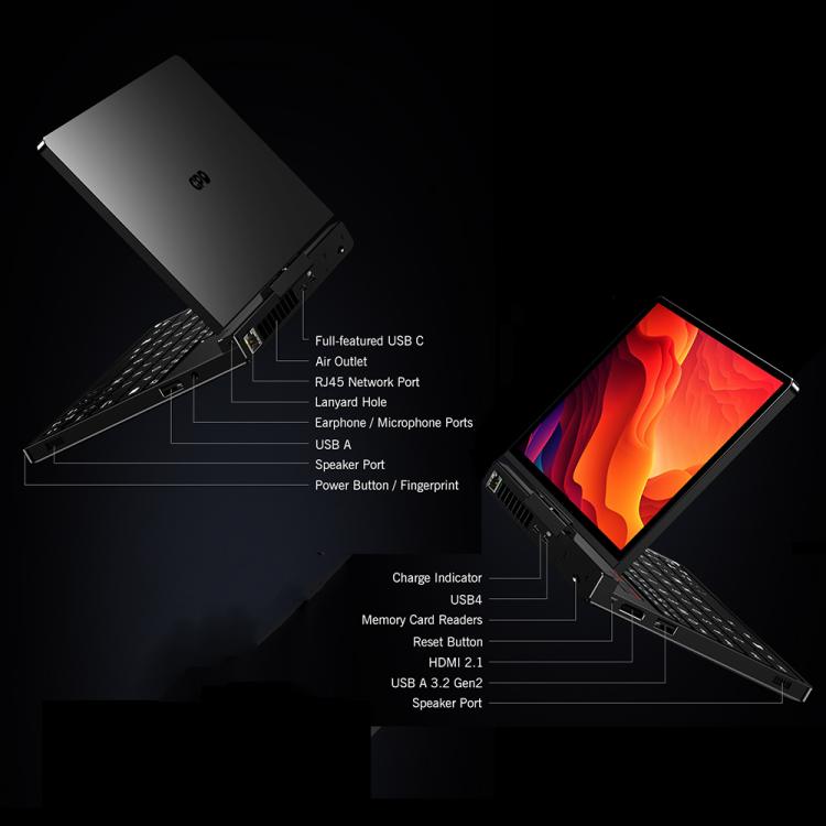 GPD Pocket 4 Handheld Gaming PC, 16GB+1TB, 8.8 inch Windows 11 Home AMD Ryzen 7 8840U, US Plug, Ryzen7 16GB+1TB