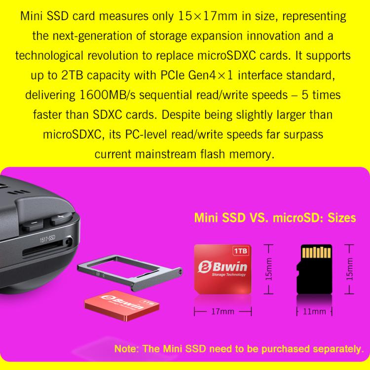 GPD WIN 5 Handheld Game Console, 64GB+2TB, 7 inch Windows 11 OS AMD Ryzen Al Max+ 395 CPU, US Plug, Al Max+ 395 / 64GB+2TB