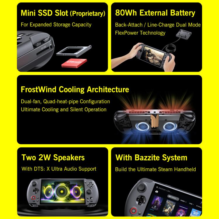 GPD WIN 5 Handheld Game Console, 64GB+2TB, 7 inch Windows 11 OS AMD Ryzen Al Max+ 395 CPU, US Plug, Al Max+ 395 / 64GB+2TB