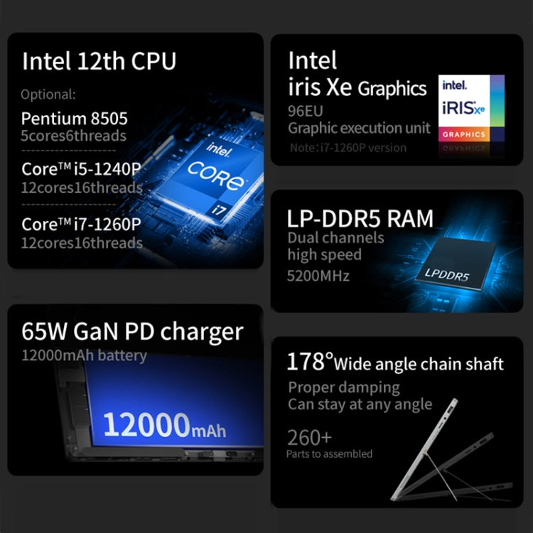 Windows 11 Intel Pentium Gold 8505, Turbo Max 4.4GHz, with Keyboard, Support Wi-Fi6 & BT, Pentium 8505 8GB+512GB