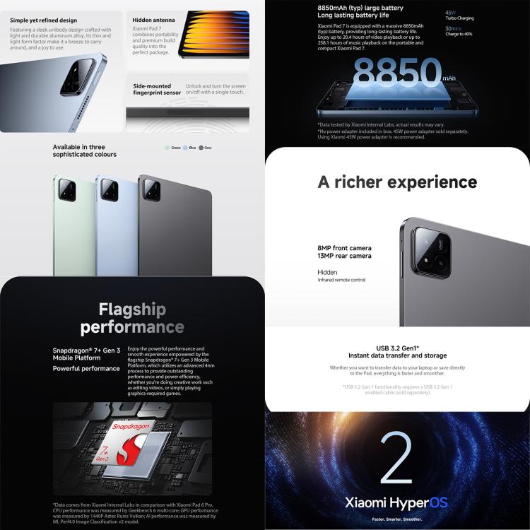 Xiaomi Pad 7 Global, 12GB+256GB, 11.2 inch Xiaomi HyperOS 2 Snapdragon 7+ Gen 3 Octa Core, Pad 7 Global, 12GB+256GB