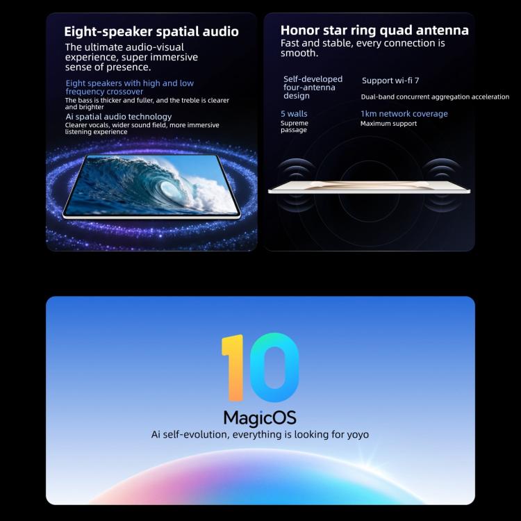 Honor MagicPad3 Pro 12.3 inch WiFi Tablet PC, 12GB+512GB MagicOS 10 Qualcomm Snapdragon 8 Gen5 Octa Core, 12GB+512GB